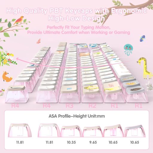 MAMBASNAKE 120 Billentyű PBT Pudding Keycap szett ASA profil mechanikus billentyűzethez
