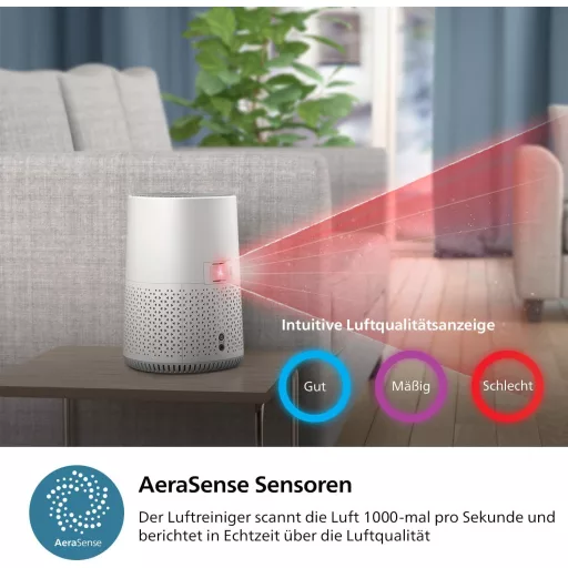 Philips AC0651/10 600 Series Légtisztító HEPA Szűrővel, Allergia Elleni Védelemmel