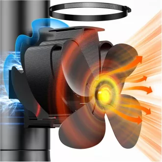   Magnetický krbový ventilátor The Three Musketeers bez potreby napájania, tichý ventilátor na kachle s náhradným krúžkom