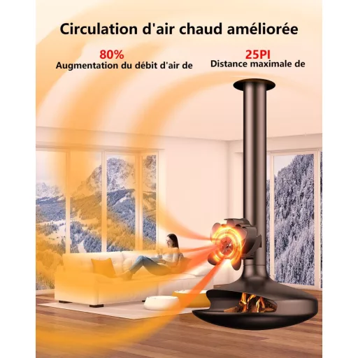 The Three Musketeers Mágneses Kandallóventilátor Áramellátás Nélkül, Csendes Kályha Ventilátor Cserekarikával