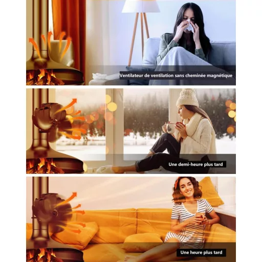 The Three Musketeers Mágneses Kandallóventilátor Áramellátás Nélkül, Csendes Kályha Ventilátor Cserekarikával