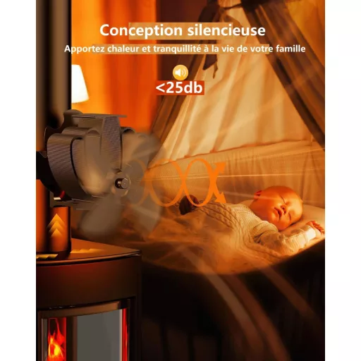 The Three Musketeers Mágneses Kandallóventilátor Áramellátás Nélkül, Csendes Kályha Ventilátor Cserekarikával