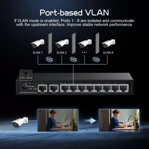 Binardat 10 portos Gigabit Ethernet switch, 8x100/1000Mbps + 2 uplink, fém ház