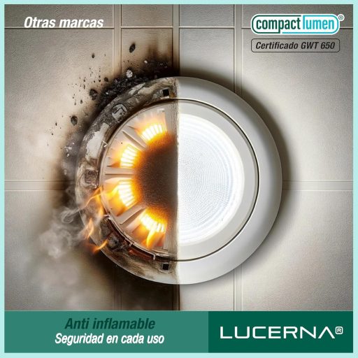 LUCERNA Süllyeszthető LED Mennyezeti Lámpa 12W - Hideg Fehér 6500K Kerek Spotlámpa - 1350 Lumen - 140-150mm Beépíthető Downlight - 6 darabos