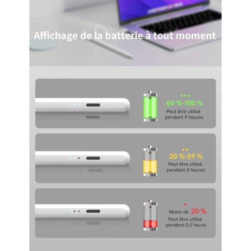 MEKO iPad Stylus Olovka s funkcijom prepoznavanja dlana - brzo punjenje, detekcija nagiba, kompatibilna s iPad Air 3-5, Mini 5-6, Pro 11/12.9 modelima (2018-20)