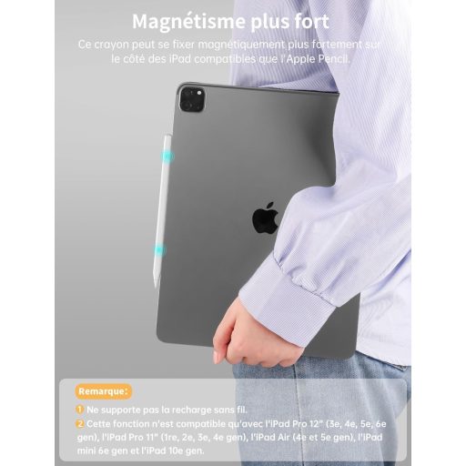 MEKO iPad Stylus Toll Tenyérérzékelővel - Gyorstöltés, Dőlésérzékelés, Kompatibilis iPad Air 3-5, Mini 5-6, Pro 11/12.9 Modellekkel (2018-20