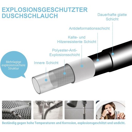 OFFO Zuhanytömlő 1,6m Univerzális Zuhanycsö PVC Anyagból Fürdőszoba Szerelvényekhez Mosógéphez Matt Fekete