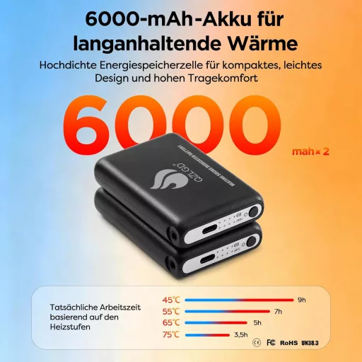 QZLGD Fűthető Zokni 6000 mAh Akkumulátorral - Unisex Elektromos Termo Zokni 30% Nagyobb Fűtési Felülettel, 4 Hőfokszinttel, Síeléshez, Túráz