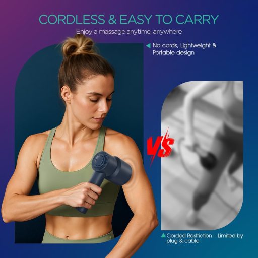 Aparat de masaj electric portabil VOYOR-HEALTH CM410 - Fără fir, reîncărcabil, pentru ameliorarea durerilor musculare la nivelul gâtului, umerilor, abdomenului, taliei, coapselor (Mână