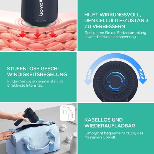 VOYOR-HEALTH CM410 Kézi Elektromos Masszírozó - Vezeték Nélküli Újratölthető Izomfájdalom Enyhítő Nyakra, Vállra, Hasra, Derékra, Combra (Ké