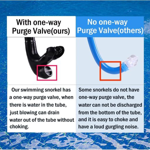 Focevi úszás snorkel felnőtteknek és gyerekeknek 12+ medence és nyílt vízhez