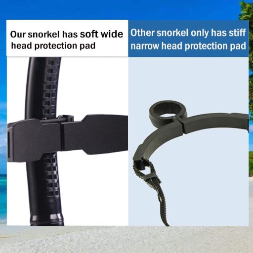 Focevi úszás snorkel felnőtteknek és gyerekeknek 12+ medence és nyílt vízhez