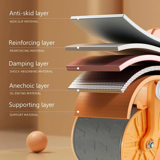 LXWINNER Automatický Odrazový Valček na Brušné Svaly, Dvojkolesový AB Roller Posilňovací Stroj s Podložkou na Kolená, Oranžový Fitness Prístroj pre Domáce Použitie