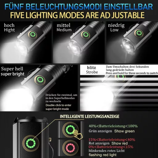 ASORT LED Zseblámpa 5000 Lumen Újratölthető 5 Üzemmód Vízálló Kemping Túrázás - Black