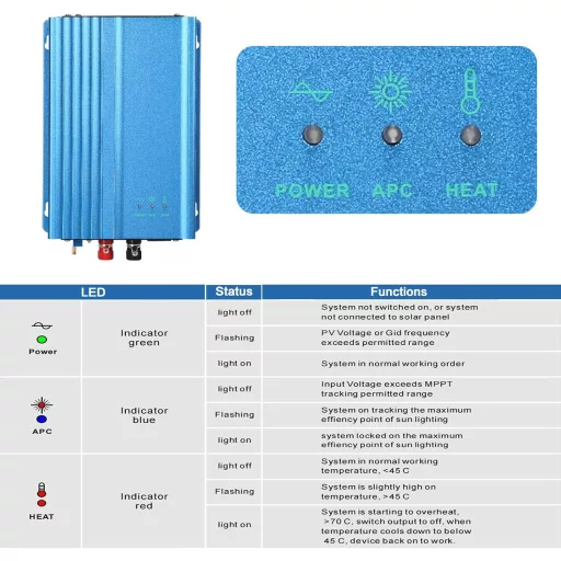 Ailao 500W MPPT sieťový menič 12V solárny invertor 230V výstup