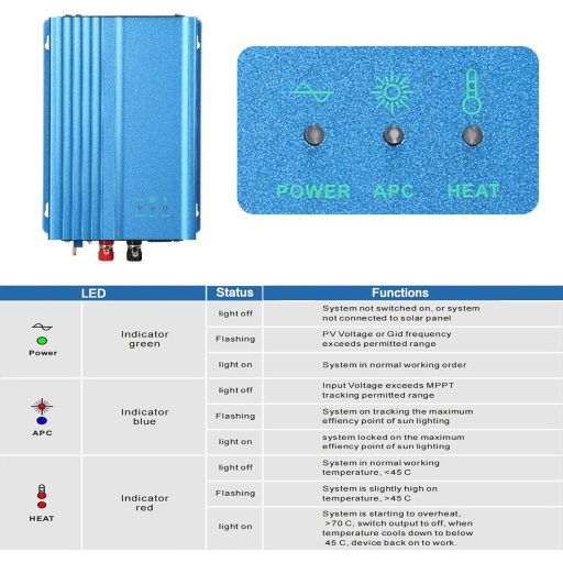 Invertor solar Ailao 500W MPPT Grid Tie Inverter 12V, ieșire 230V