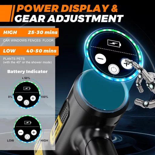 Highsam Akkumulátoros Magasnyomású Mosó 943 PSI - 2x4000mA Akkumulátorral, Habszóróval, 6-az-1-ben Fejjel és 180° Forgatható Szórófejjel Tis