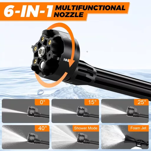 Highsam Akkumulátoros Magasnyomású Mosó 943 PSI - 2x4000mA Akkumulátorral, Habszóróval, 6-az-1-ben Fejjel és 180° Forgatható Szórófejjel Tis