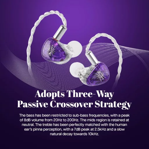 LINSOUL Kiwi Ears Orchestra Lite 8BA In-Ear Monitor IEM Lila Faceplate
