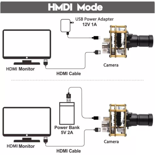 Svpro 4K HDMI USB Kameramodul IMX415 Szenzorral - 30FPS Ipari Webkamera M16 Lencsével, Alacsony Fény Érzékelés, UVC Kompatibilis Gépi Látásh