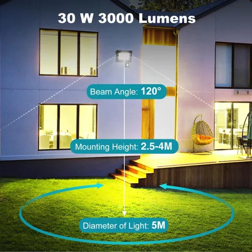 kolpop LED reflektor s pohybovým senzorom, vonkajší, 2 ks 30W 3000LM, 6500K studená biela, IP65 vodotesný, 120° uhol osvetlenia, energeticky úsporný, exteriérový