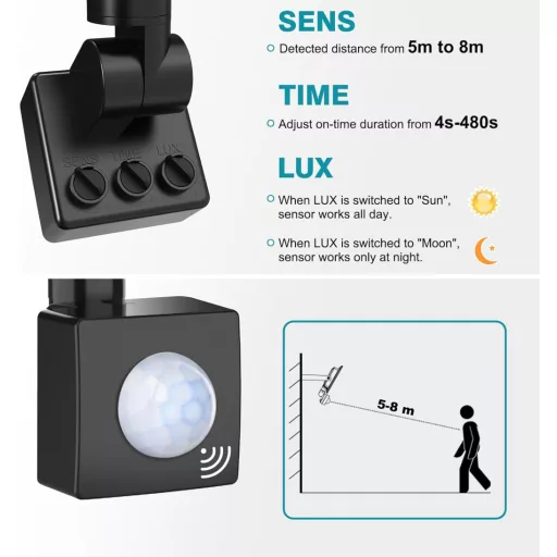 kolpop LED Mozgásérzékelős Reflektor Kültéri, 2 db 30W 3000LM, 6500K Hideg Fehér, IP65 Vízálló, 120° Világítási Szög, Energiatakarékos Külté