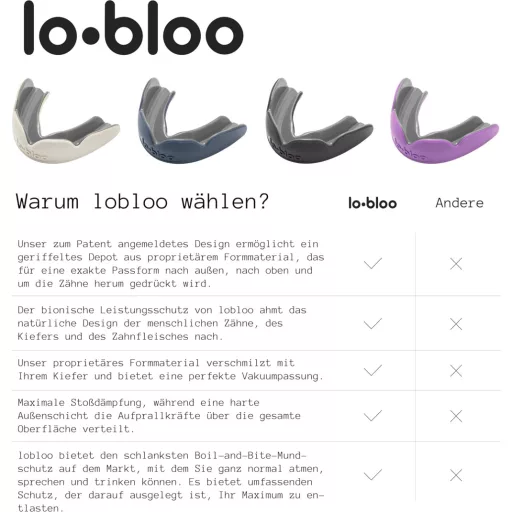 Lobloo Slick Dupla Sűrűségű Profi Fogvédő MMA, Jégkorong, Foci - Elefántcsont, M (10-13 év)