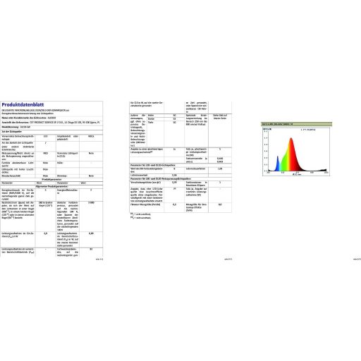 ALUSSO LIGHTING GU10 LED Izzó 5W, Hideg Fehér 6000K, 400 Lumen, 120° Szórási Szög, 50W Halogén Helyettesítő, Energiatakarékos, Villódzásment