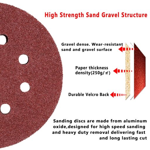KUNMOY 125mm Velcro Csiszolópapír Szett 100db Excentercsiszolóhoz 8 Lyukas