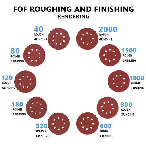 Set 100 discuri abrazive cu scai KUNMOY 125mm pentru șlefuitor excentric, 8 găuri