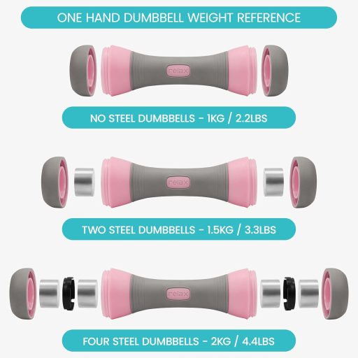 Belle Vous 2 db állítható súlyzó szett 1-2 kg, 3 az 1-ben rendszer, férfiaknak és nőknek