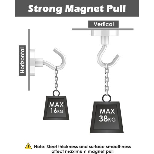 Lictin Mágneses Horgok 6 db Neodímium Mágnes 38 kg Teherbírás Fehér