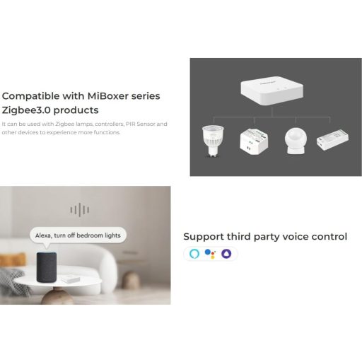 LIGHTEU Milight Miboxer Zigbee 3.0 Gateway - Okosotthon vezérlő központ, TUYA Smart APP támogatás, Bluetooth Mesh hangvezérlés, WiFi, okoste