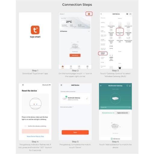 LIGHTEU Milight Miboxer Zigbee 3.0 Gateway - Okosotthon vezérlő központ, TUYA Smart APP támogatás, Bluetooth Mesh hangvezérlés, WiFi, okoste