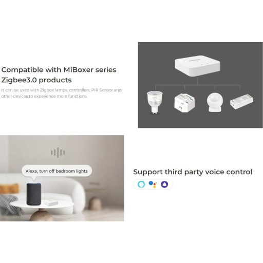 LIGHTEU Milight Miboxer Zigbee 3.0 Gateway - Okosotthon vezérlő központ, TUYA Smart APP támogatás, Bluetooth Mesh hangvezérlés, WiFi, okoste