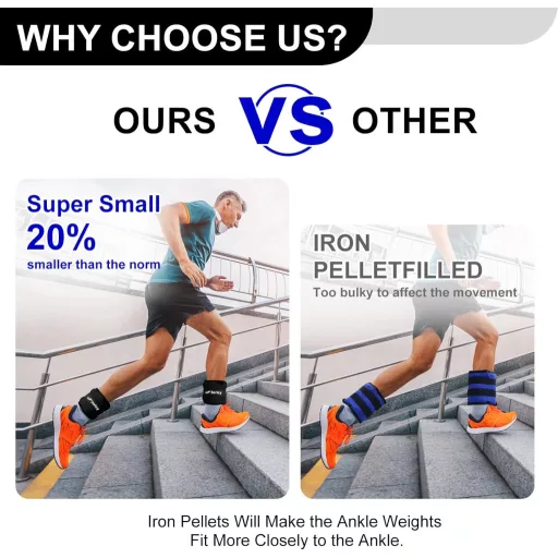 JORICY Utezi za gležnjeve Utezi za noge 1 LB Par Utezi za zapešća Trening Muškarci Žene