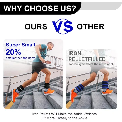 JORICY Bokasúly Lábsúly 1 LB Pár Csuklósúly Edzés Férfi Női