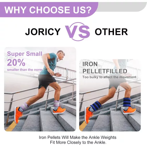 JORICY Nastaviteľná záťaž na členky pre ženy, mužov a deti na cvičenie