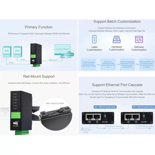 Waveshare Convertor Ethernet RS485 cu 2 Canale, cu Funcție POE - Server Serial Izolat Montabil pe Șină DIN, cu Suport Modbus/MQTT