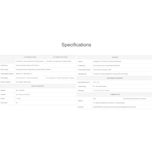 Waveshare Convertor Ethernet RS485 cu 2 Canale, cu Funcție POE - Server Serial Izolat Montabil pe Șină DIN, cu Suport Modbus/MQTT
