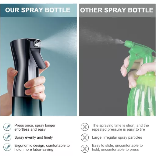 URAQT Permet Flakon 200ml Hajszárító Szalon Vizes Porlasztó Frizura Növény Takarítás Kék Gradiens Színű Szivárgásmentes