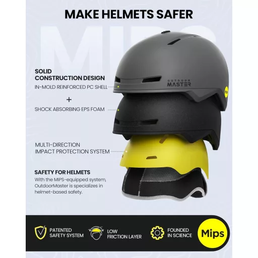 Cască de schi OutdoorMaster MIPS, mărimea S, cască de snowboard cu ventilație, pentru bărbați și femei