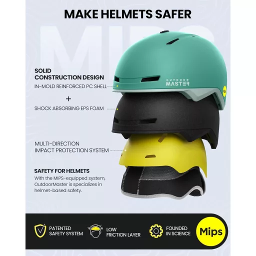 Cască de schi/snowboard OutdoorMaster MIPS, mărimea S, cu ventilație, pentru bărbați și femei