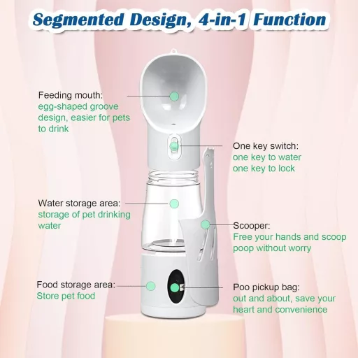 Générique 4 v 1 fľaša na vodu pre psov, zásobník na granule, držiak na vrecká na exkrementy a lopatka na ich zbieranie, modrá