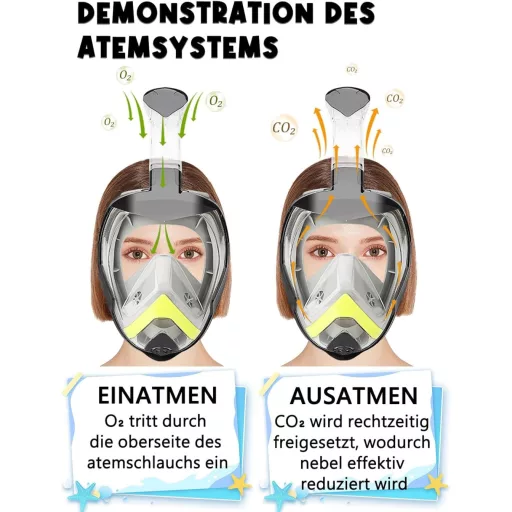 Vitare teljes arcú snorkel maszk 180° látómezővel, felnőtteknek és gyerekeknek, kamera klippel