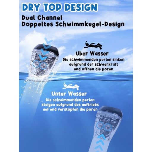 Vitare teljes arcú snorkel maszk 180° látómezővel, felnőtteknek és gyerekeknek, kamera klippel