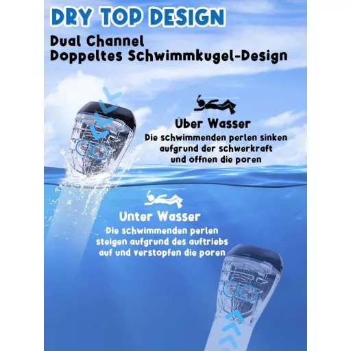 Vitare teljes arcú snorkel maszk 180° látómezővel, felnőtteknek és gyerekeknek, kamera klippel