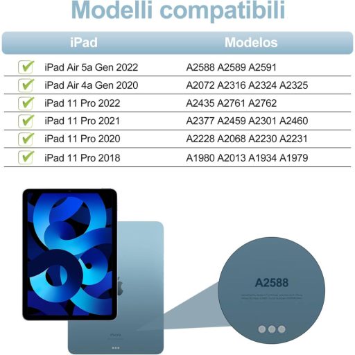 IVEOPPE Tipkovnica s pozadinskim osvjetljenjem za iPad Air 5./4. generacije, Bluetooth bežična tipkovnica za iPad Pro 11", nebesko plava