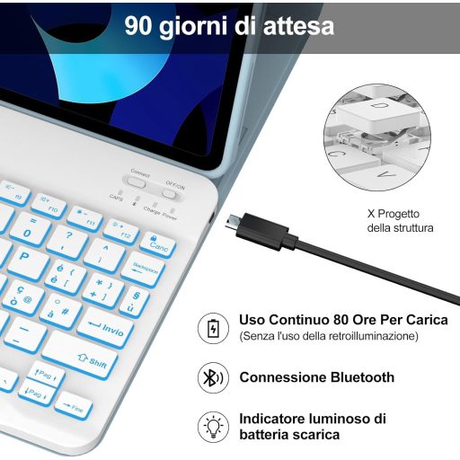 IVEOPPE iPad Air 5/4 Generáció Billentyűzet Tok Háttérvilágítással, iPad Pro 11" Bluetooth Vezeték Nélküli Billentyűzet, Égkék