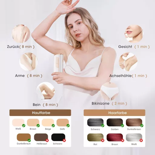 LUBEX IPL Szőrtelenítő Készülék Hűtéssel, 999.900 Impulzus, 3in1 Funkció